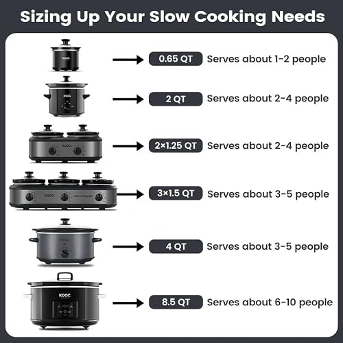 KOOC 4-Quart Slow Cooker, 3 Cooking Settings, Dishwasher Safe Ceramic Crock, Lid, Free Pot Liners Included, GREY, Ellipse Pot