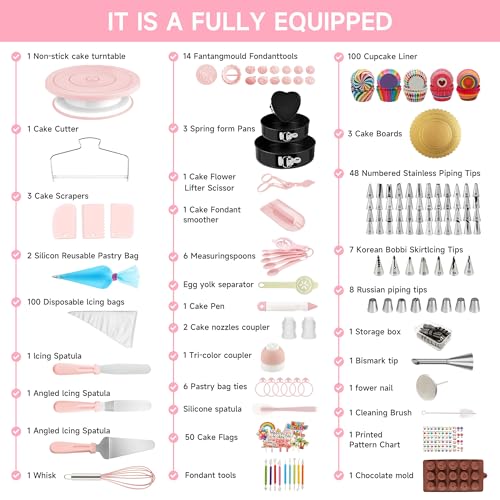 Cake Decorating Kit - Cake Turntable for Decorating with Baking Springform Pans, Cake Leveler, Numbered Piping Tips, 2 Spatulas, Baking Supplies Tools