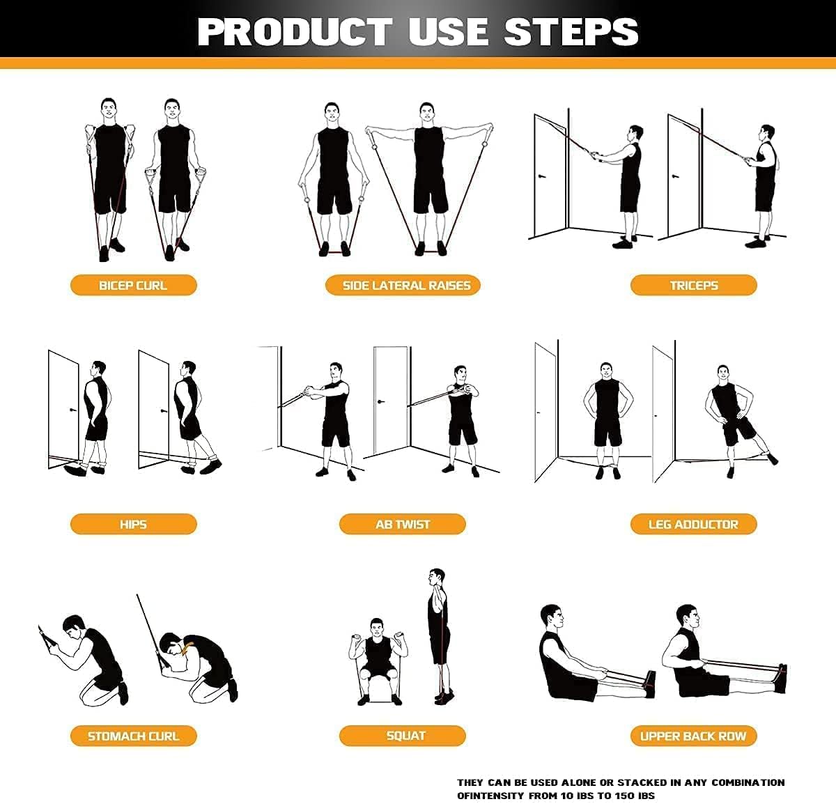 VEICK Resistance Bands, Exercise Bands, Workout Bands, Resistance Bands for Working Out with Handles for Men and Women, Exercising Bands for Fitness Weights Work Out at Home