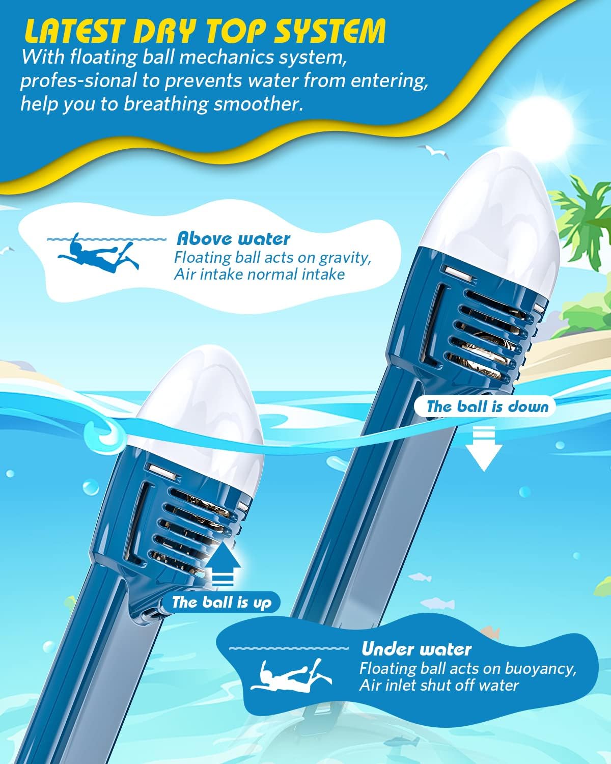 QingSong Kids Snorkel Mask Full Face, Snorkeling Set with Camera Mount, Foldable 180 Degree Panoramic View Snorkeling Gear Anti-Fog Anti-Leak