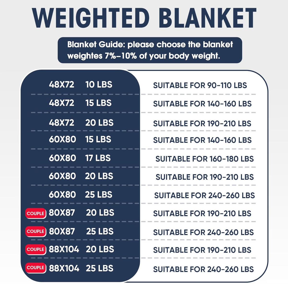 King Size Weighted Blanket for Adults (20 lbs, 80” x 87”, Pink Grey) Cooling Heavy Blanket for Sleeping Perfect for 190-210 lbs, Breathable Blanket for Adults & Couple All Season, Machine Washable