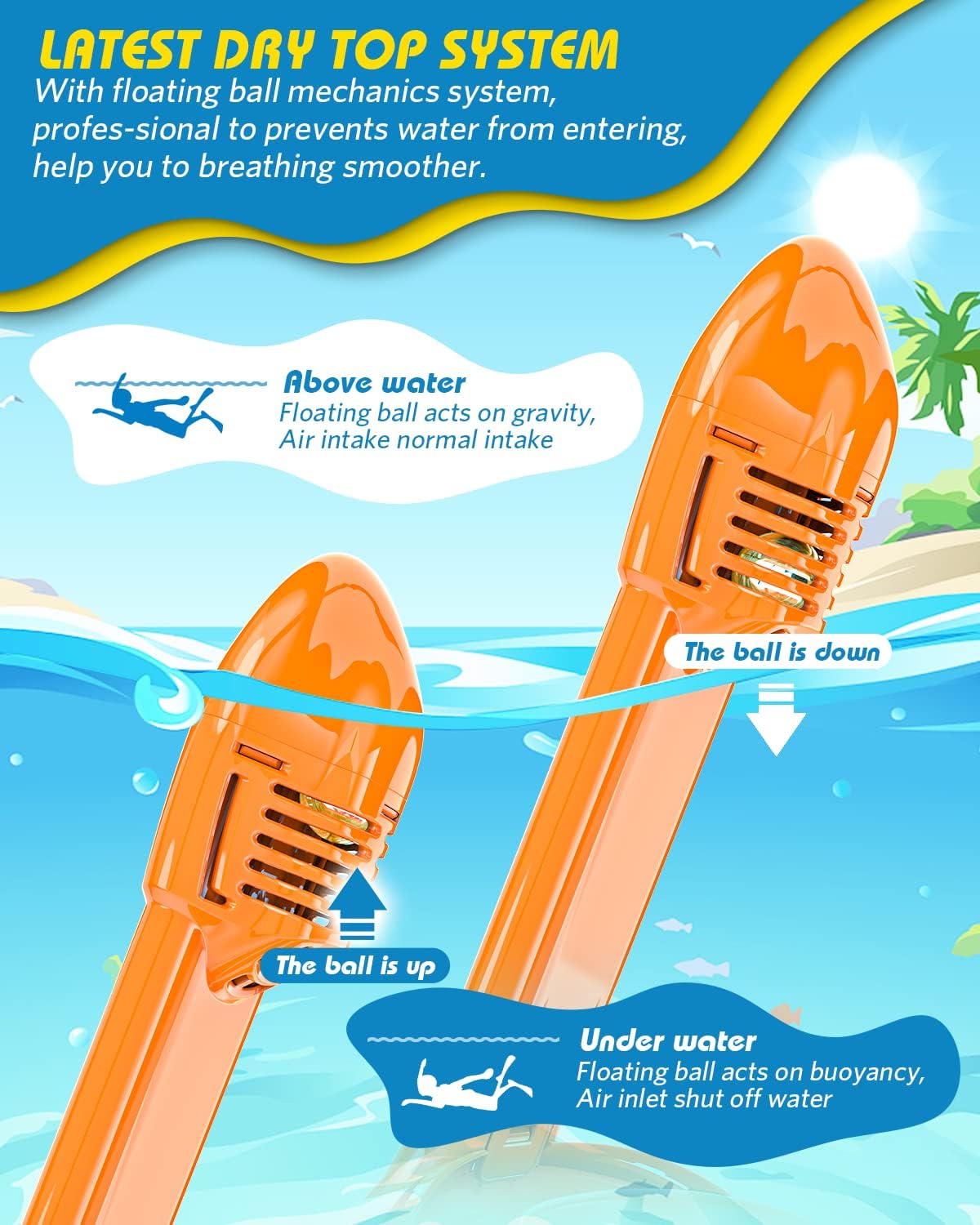 QingSong Kids Snorkel Mask Full Face, Snorkeling Set with Camera Mount, Foldable 180 Degree Panoramic View Snorkeling Gear Anti-Fog Anti-Leak