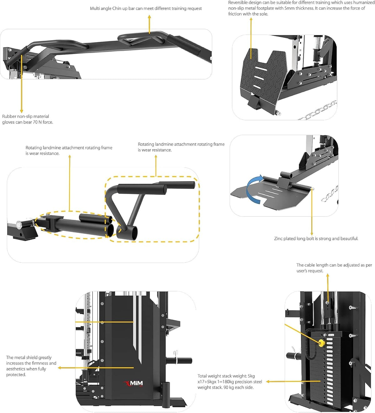 MiM USA Hercules EX, Commercial All in One Gym Machine w/400 lb Weight Stack, Adj Bench, Jammer Arms, Leg Press, Leg Extension, Arm Curl, LAT Seat & Complete Attachment