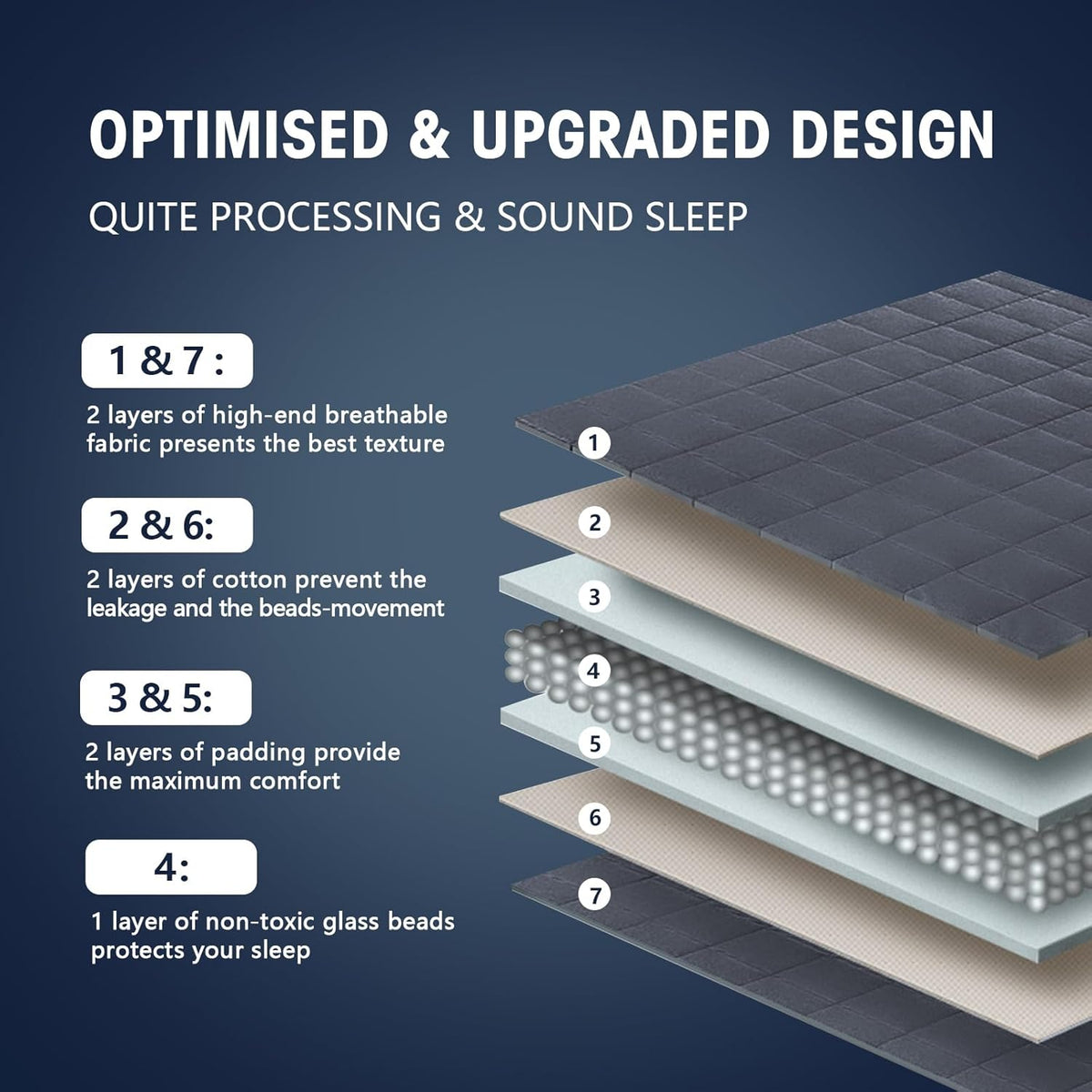yescool Weighted Blanket for Adults (17 lbs, 60" x 80",Grey) Cooling Heavy Blanket for Sleeping Perfect for 160-180 lbs, Queen Size Breathable Blanket with Premium Glass Bead, Machine Washable