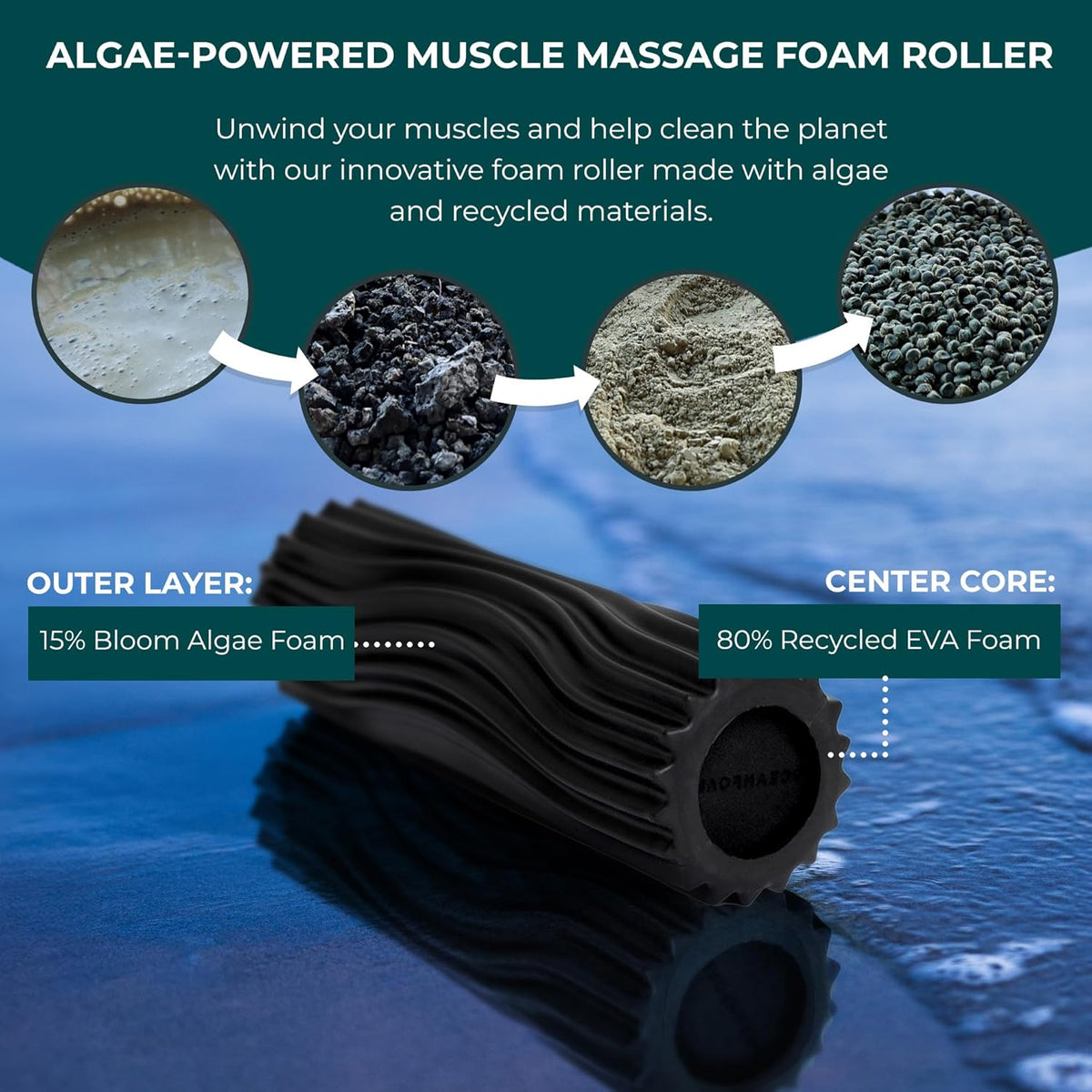 Oceanfoam Ripple Travel Foam Roller (11" x 3.35") Firm Mini Foam Roller for Physical Therapy, Deep Tissue Massage, Back Pain - High Density, Ergonomic Wave Textured - Yoga, Pilates, Exercise (Black)