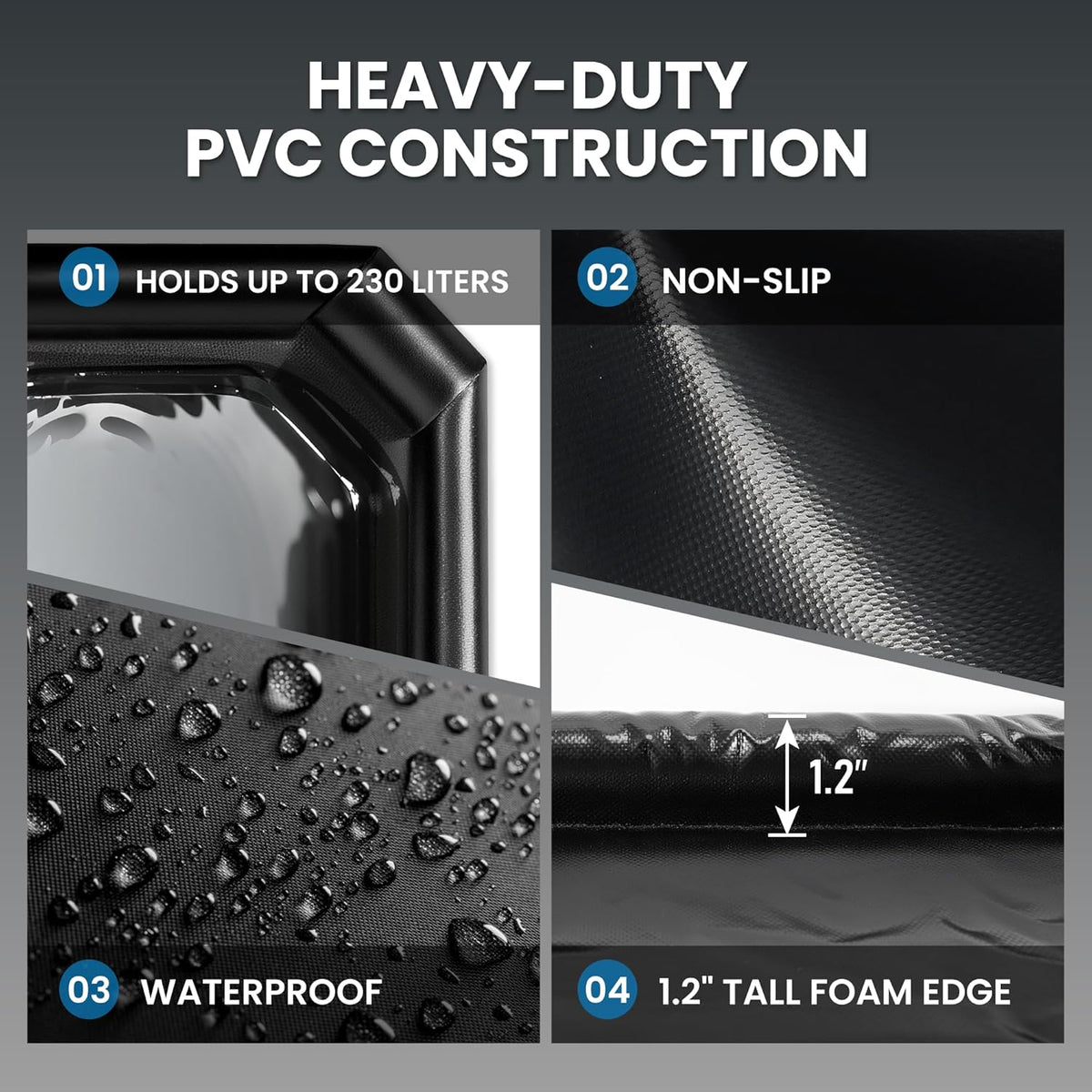 Easy to Clean Heavy-Duty PVC Garage Floor Mat with Waterproof Containment Protection for Cars SUVs Trucks Parking Garages Non-Slip Durable Containment Mat Multiple (8'6"x22')