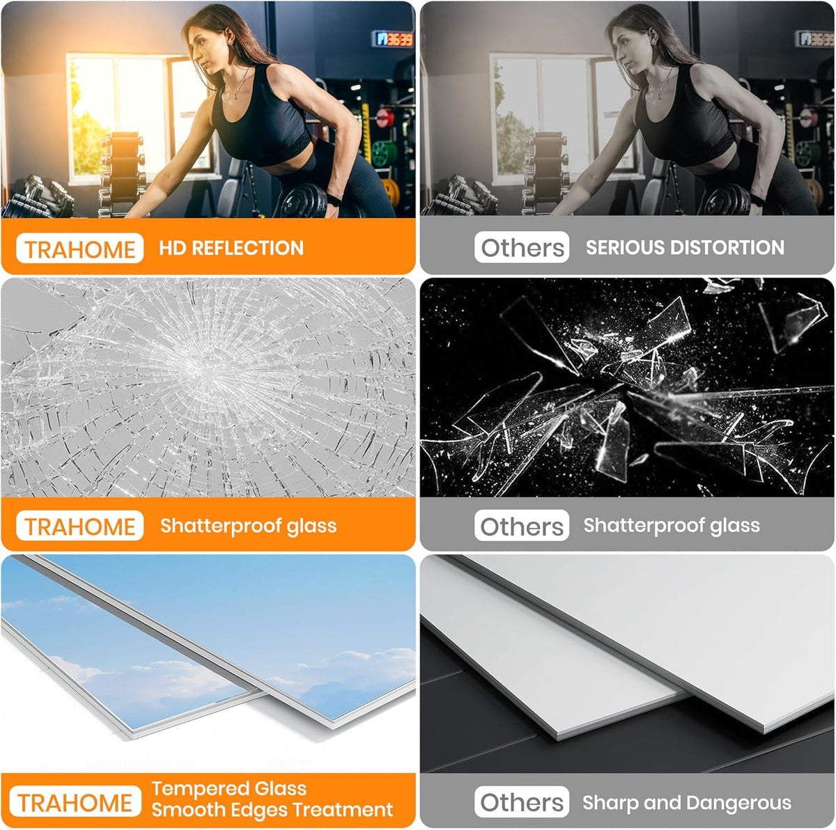 ROOMTEC Workout Mirrors for Home Gym 60"x36"-2PCS, Large Wall Mirror Full Length for Fitness, Yoga, Big Wall Mounted Frameless Glass Mirror for Garage, Dance Studio, Bedroom