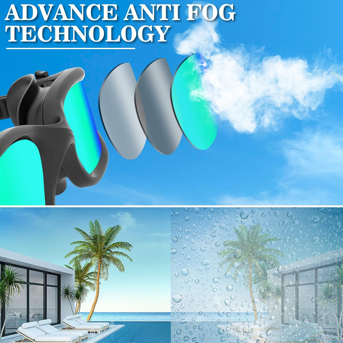 WIN.MAX Polarized Swimming Goggles Swim Pool Goggles Anti Fog Anti UV No Leakage Clear Vision for Men Women Adults Teenagers