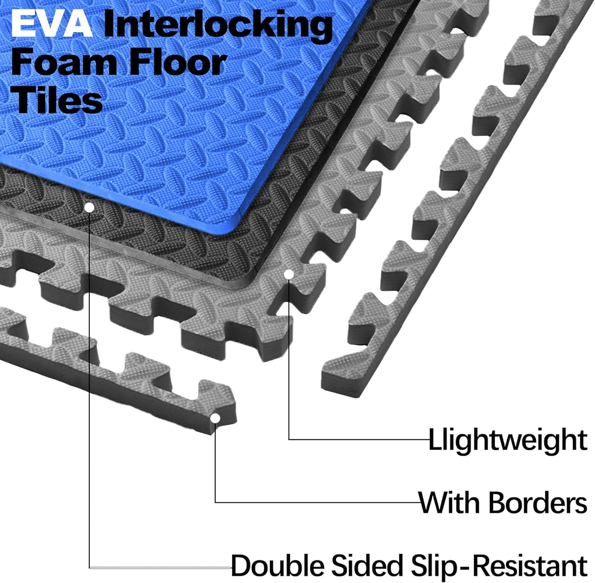 Puzzle Exercise Gym Flooring Mat, 3/4" Thick High-Density EVA Interlocking Tiles Workout Mat for Home Gym, Fitness Equipment, MMA, Gymnastics, 6-Piece Shock-Absorbing Exercise Mat (24 Sq Ft)
