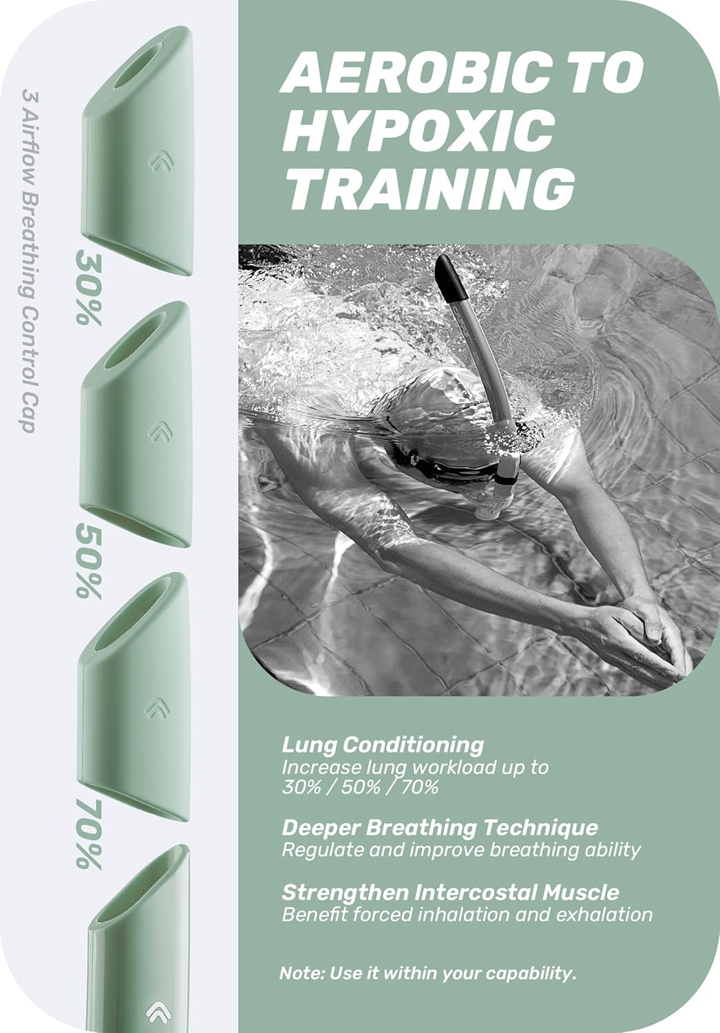 CAPAS Training Swim Snorkel for Lap Swimming, Swivel Headband Ultimate Fit Center-Mount Swimmers Snorkel with Liquid Silicone Mouthpiece Adjustable Strap, Designed for Adult Men Women