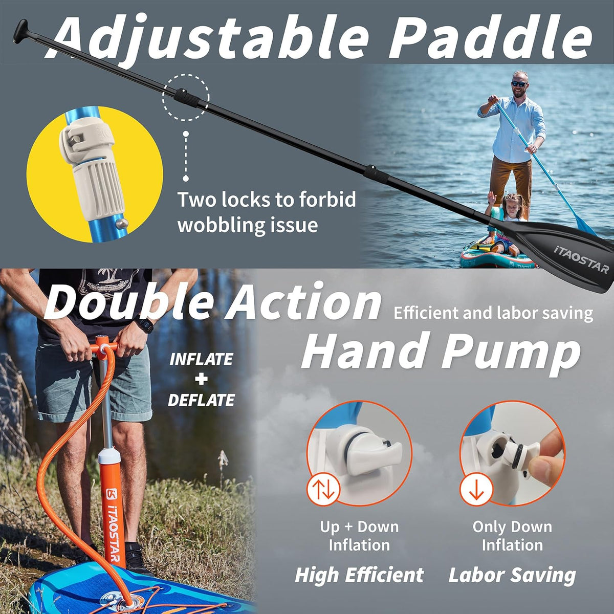 Lead 11‘ x 33" / 12’×35" Inflatable Stand Up Paddle Board - Premium SUP Board Kit - Ultra Stable Paddleboard for Adults & Youth - All Skill Levels - for Lakes, Oceans