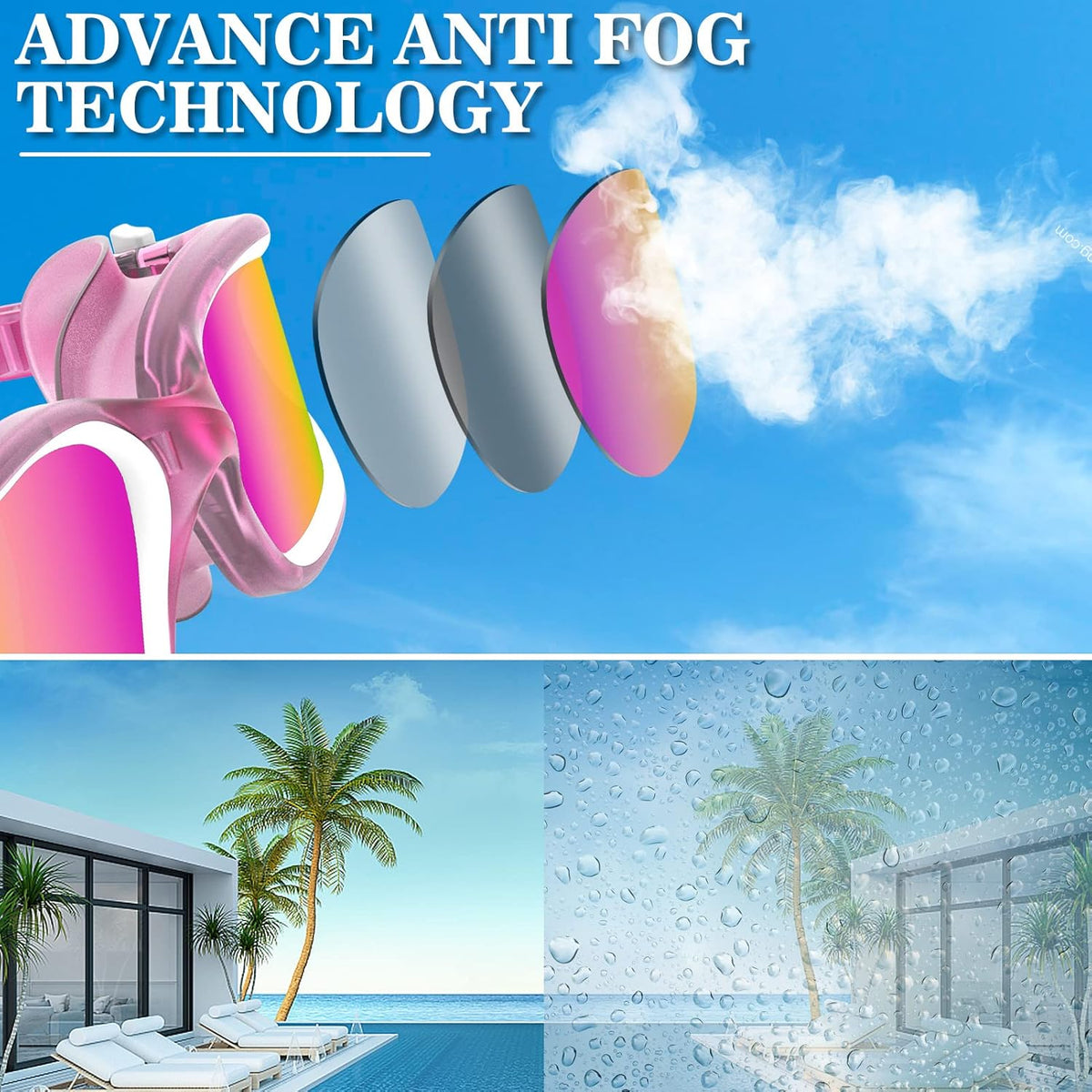 WIN.MAX Polarized Swimming Goggles Swim Pool Goggles Anti Fog Anti UV No Leakage Clear Vision for Men Women Adults Teenagers