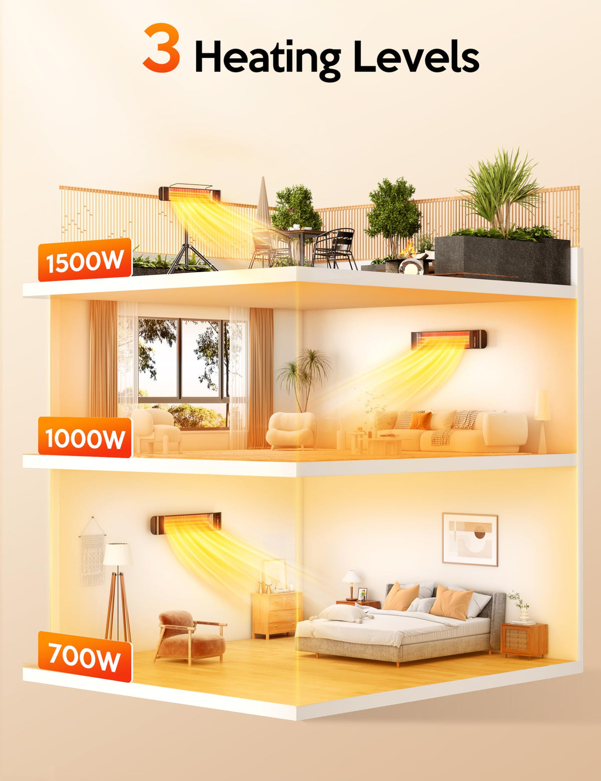 VAGKRI Outdoor Heaters, Electric Infrared Patio Heater with Remote and 12H Timer, IP65 Waterproof, 3 Heat Levels, Wall Mount or Tripod Stand for Home, Office, Patio, Garage
