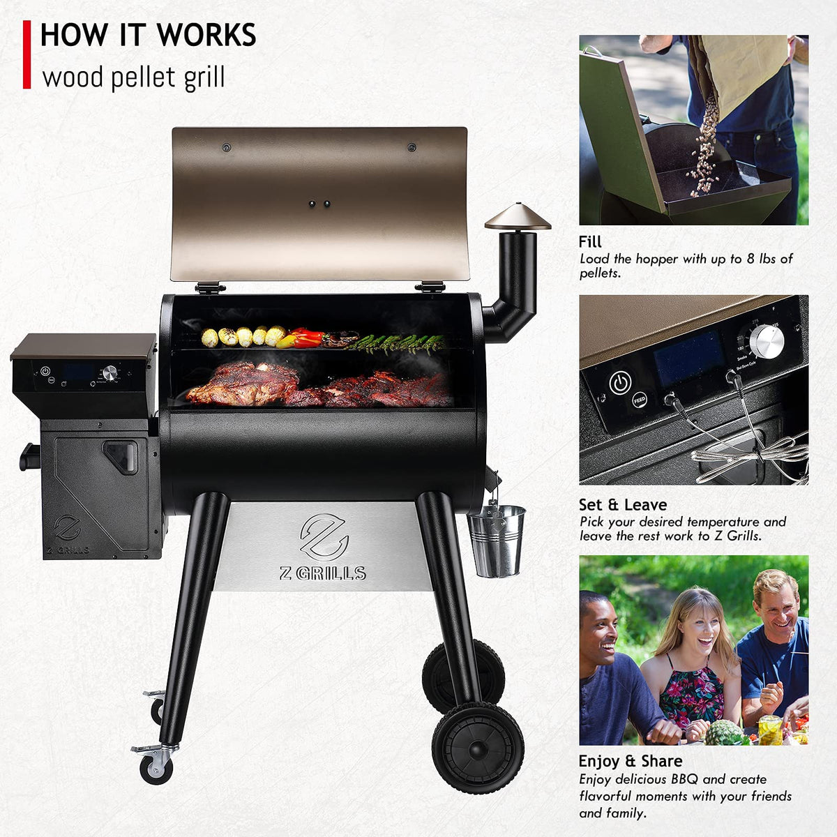 Z GRILLS Upgrade 8 in 1 Wood Pellet Grill & Smoker for Outdoor Cooking, BBQ Grill with PID 2.0 Controller, LCD Screen, 697 sq, Meat Probes, Rain Cover