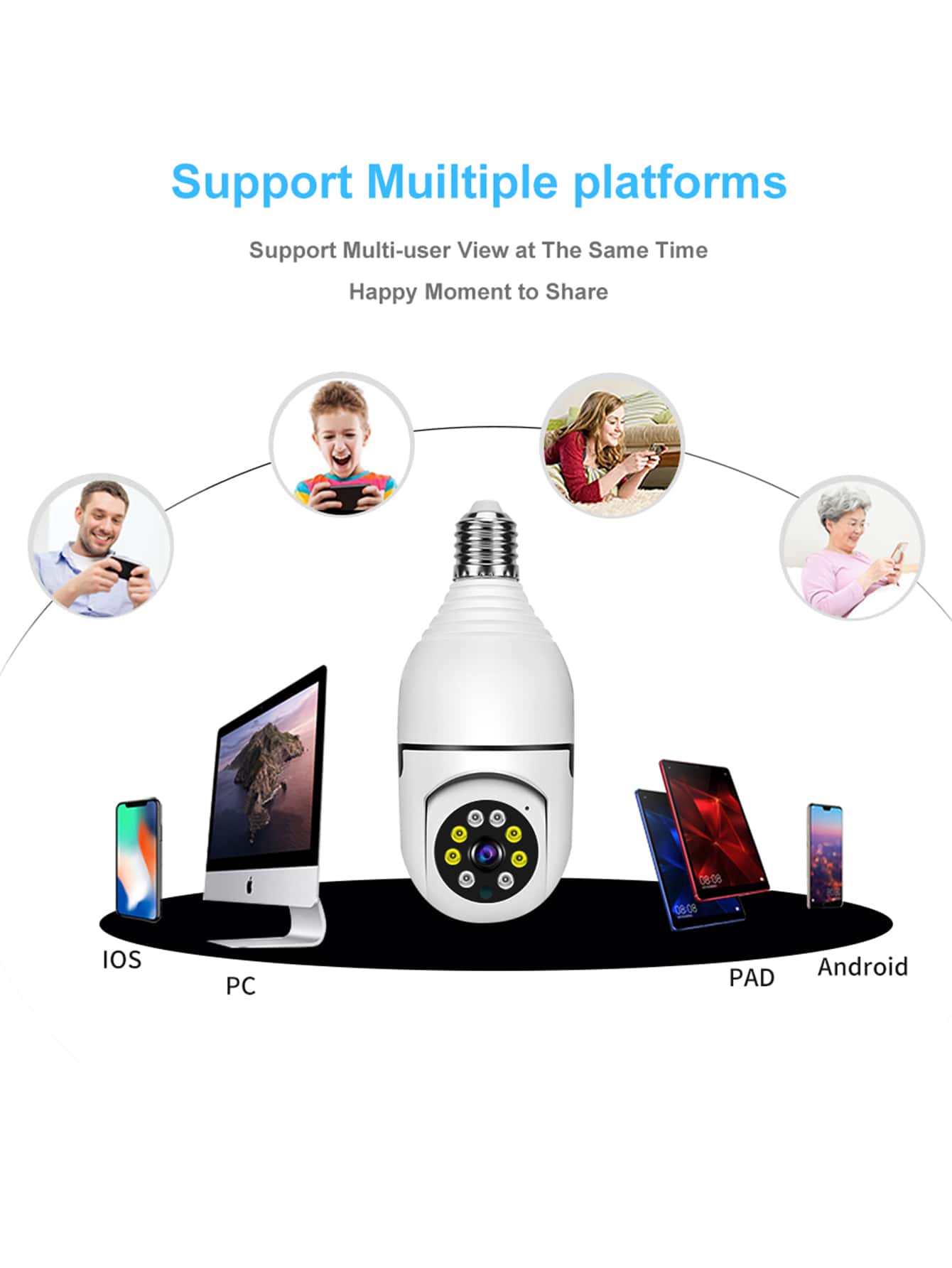 E27 Panoramic WiFi Security Camera