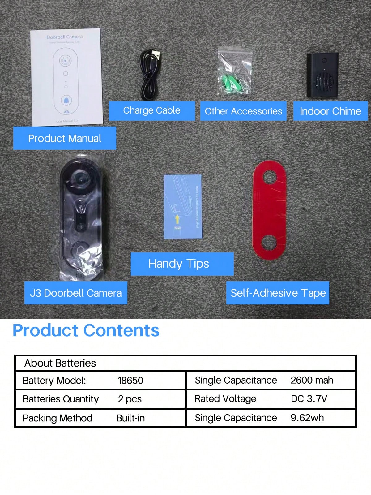 Wireless Smart Video Doorbell Camera