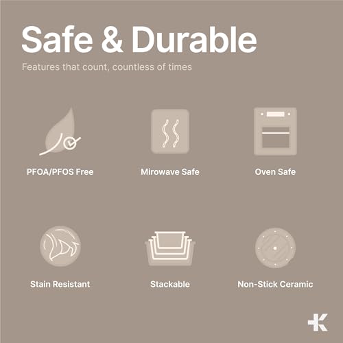 Loaf Pan Set 2-Piece - Deluxe Nonstick Carbon Steel Bakeware for Perfect Bread and Cakes – Dishwasher Safe, Premium Pans for Home Baking