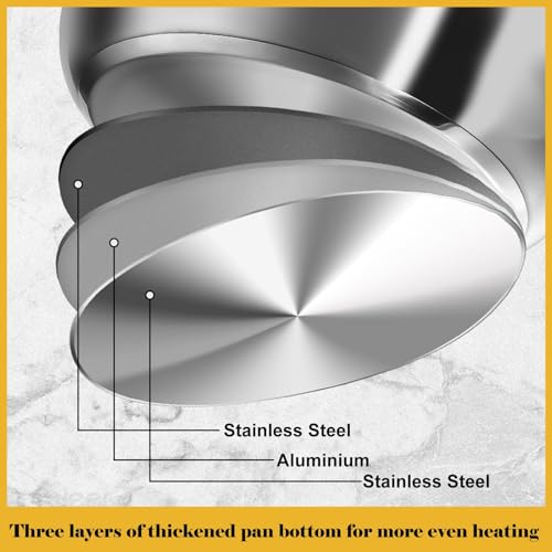 Hunnycook Stainless Steel Cookware Set - 15 Pieces Pots and Pans Set, Includes 6 Pots and Pans, 6 Lids and 3 Utensils, Fixed Handles, Induction Safe and Dishwasher Safe