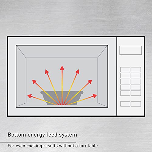 Panasonic NE-1054F Compact Light-Duty Countertop Commercial Microwave Oven with 10 Programmable Memory and Touch Screen Control, Countertop Microwave Oven, 1000W, 0.8 Cu. Ft, Stainless Steel