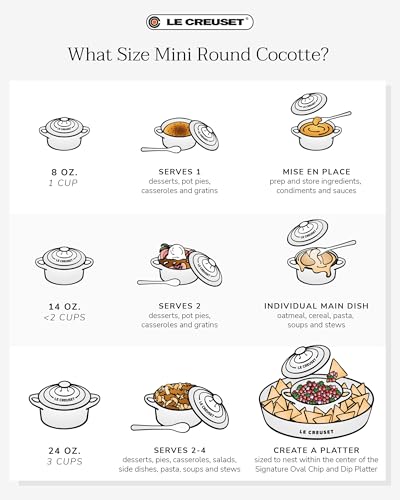 Le Creuset Stoneware Mini Round Cocotte, 14 oz., White
