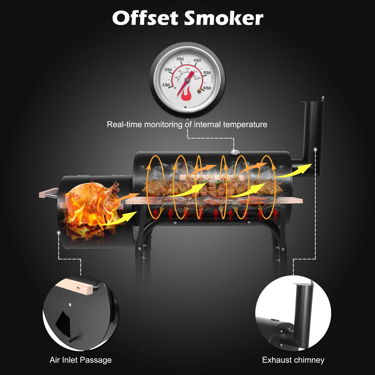 44.1'' Charcoal Grill with Offset Smoker, Portable BBQ Grill with Built-in Thermometer, Adjustable Damper, Wooden Shelf, Easy to Clean for Camping, Backyard, BBQ