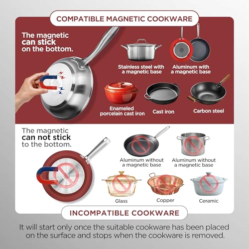 ChangBERT Portable Induction Cooktop Enhanced Version, One-Click Max Power 1800W Large Heating Coil Burner, Precise Temperature Control, NSF Certified Commercial Grade Low Noise Hot Plate