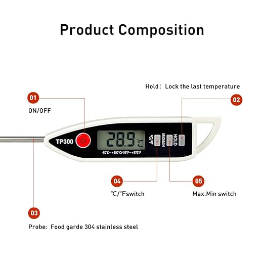 Wisebee Digital Meat Thermometer, Instant Read, ℃/℉ Switch, Long Stainless Steel Probe, Battery Powered, Food Thermometer for Cooking, Baking, Steak, Grilling and Frying (White)