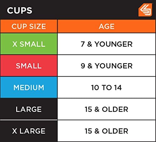 Shock Doctor Mens Athletic Cup with AirCore Technology, Lightweight and Comfortable Protection