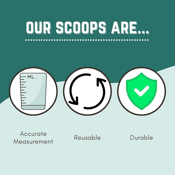 3/4 Cup (6 Oz. | 175 mL) Short Handle Scoop for Coffee, Protein Powder, Pet Food, Spices, Grains and Dry Goods – Plastic Food-Grade, BPA-Free Measuring Cup (Pack of 100)