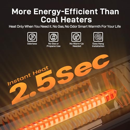 Powerscale Infrared Heater 1500W with Remote, 2.5s Instant Heat & Memory Function, Electric Patio Heater 4 Heat Levels, IP65 Waterproof - Indoor/Outdoor Space Heater for Garage, Backyard, Black