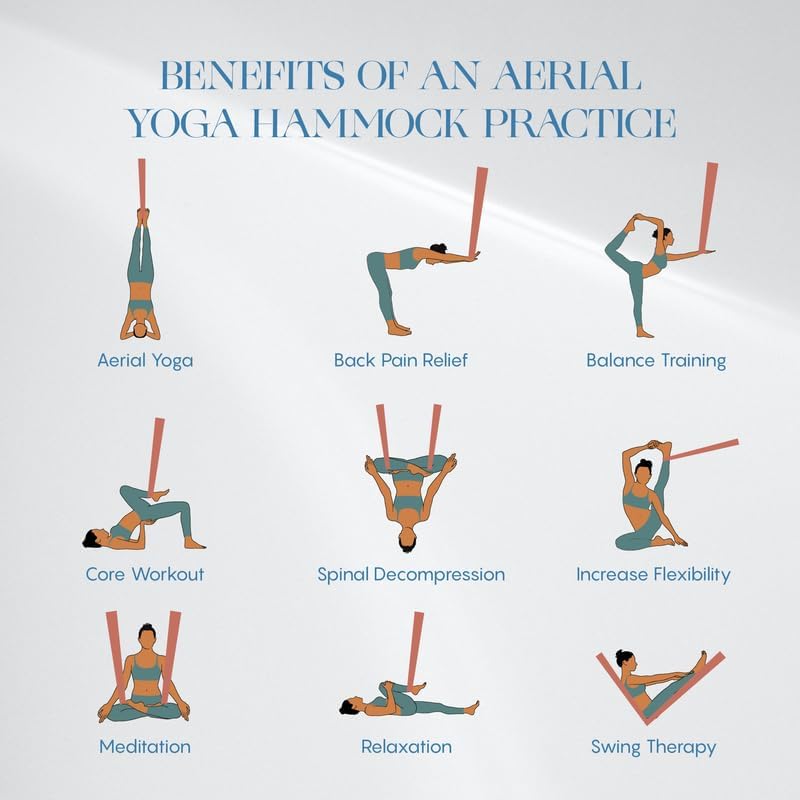 Aerial Silk Yoga Hammock & Swing for Home, Inversion Exercises, Starter Kit for All Levels - Durable with Extension Straps, Carabiners, and Pose Guide