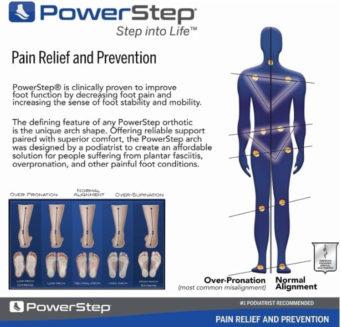 PowerStep Original Insoles - Arch Pain Relief Orthotics for Tight Shoes - Foot Support for Plantar Fasciitis, Mild Pronation and Foot & Arch Pain - Shoe Inserts for All - Made in USA (M 3-3.5 W 5-5.5)