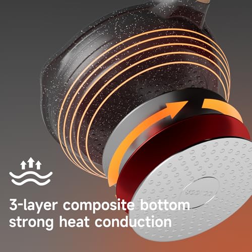 JEETEE 10 Inch Nonstick Frying Pan Stone Coating Cookware, Nonstick Omelette Skillet with Soft Touch Handle, Compatible with All Stoves