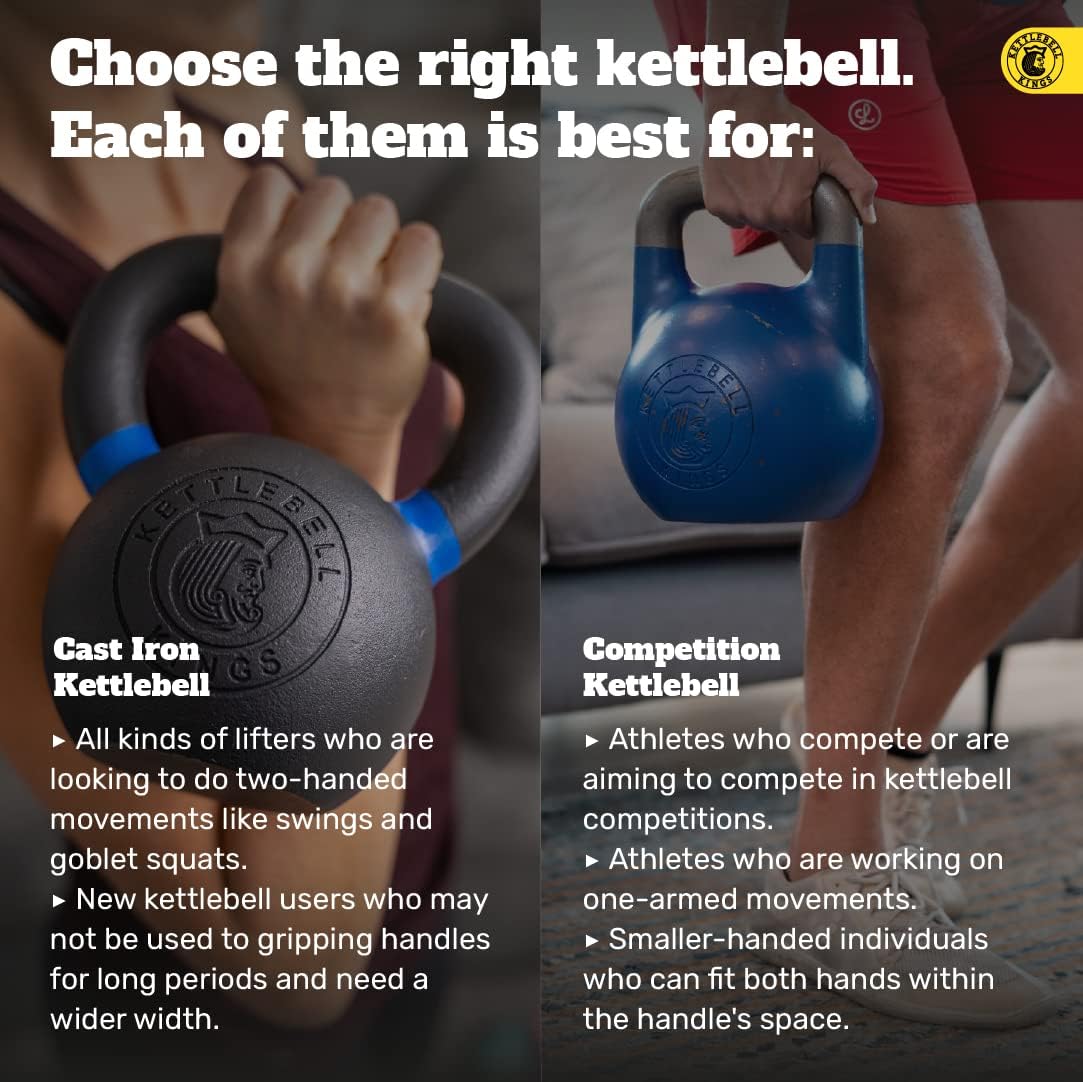 Kettlebell Kings Powder Coated Kettlebell Weights 5-90 LB | Workout Gym Equipment & Strength training sets for Women & Men | Durable Coating for Grip Strength, Rust Prevention