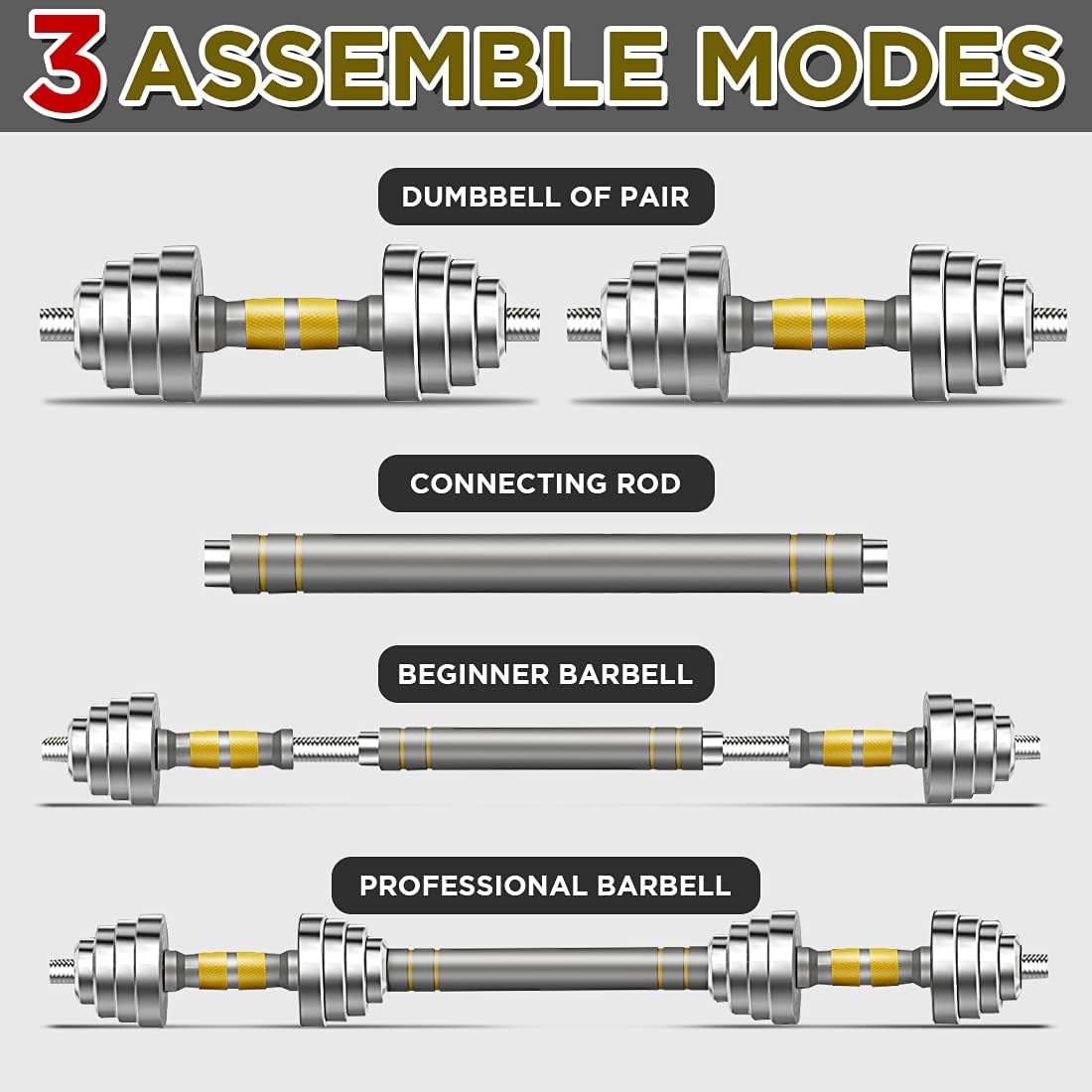 PHOEROS Adjustable Dumbbell Set - 44/66/88 LBS weights set, Dumbbell Barbell 3 in 1, Steel Dumbbells Pair with Connecting Rod for Adults Women Men Fitness Workout, Home Gym Exercise Training Equipment