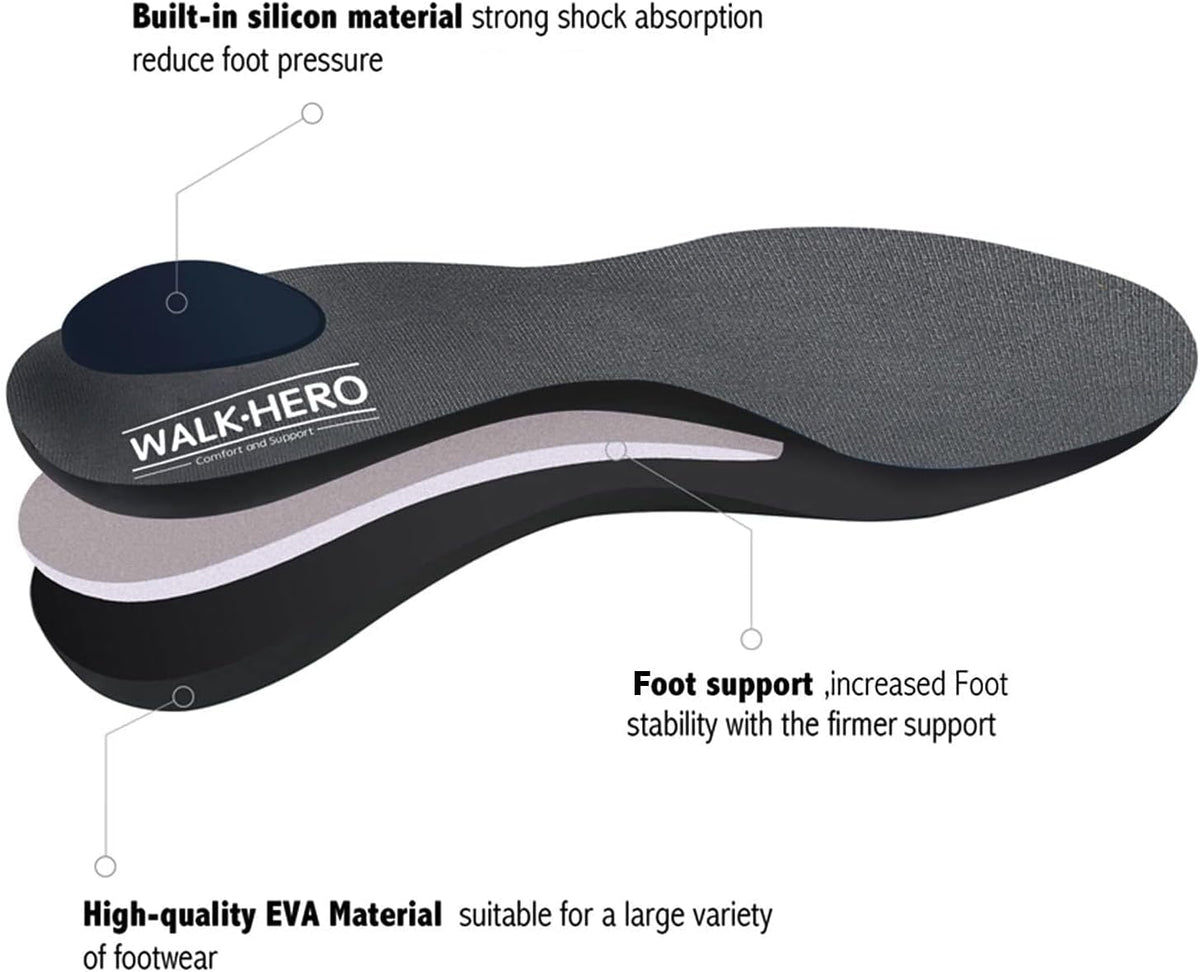 Plantar Fasciitis Feet Insoles Arch Supports Orthotics Inserts Relieve Flat Feet, High Arch (Mens 7-7 1/2 | Womens 9-9 1/2)