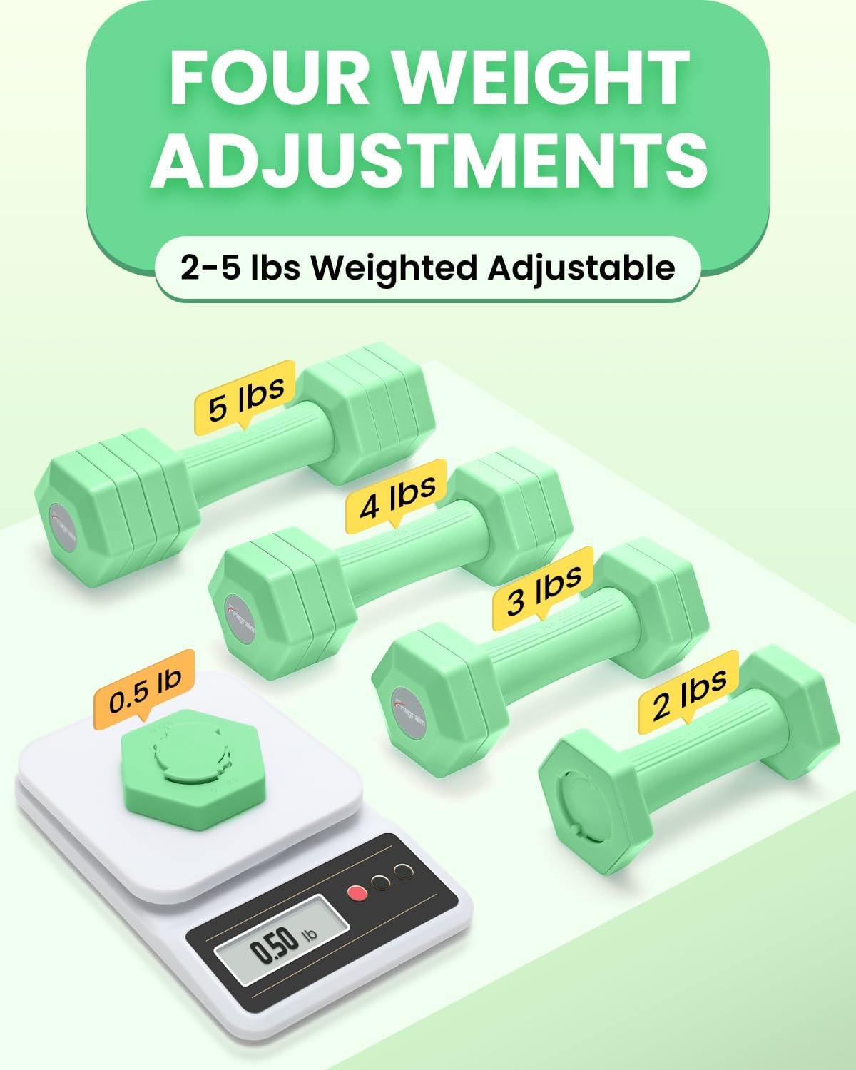 Adjustable Dumbbells Set, 4 in 1 Hand Weights Set for Women Men 10 LB/ 12 LB Dumbbell Pair Each 2lbs 3lbs 4lbs 5lbs Weights Dumbbells Set with TPU Soft Rubber Handle for Home Gym Exercise Fitness