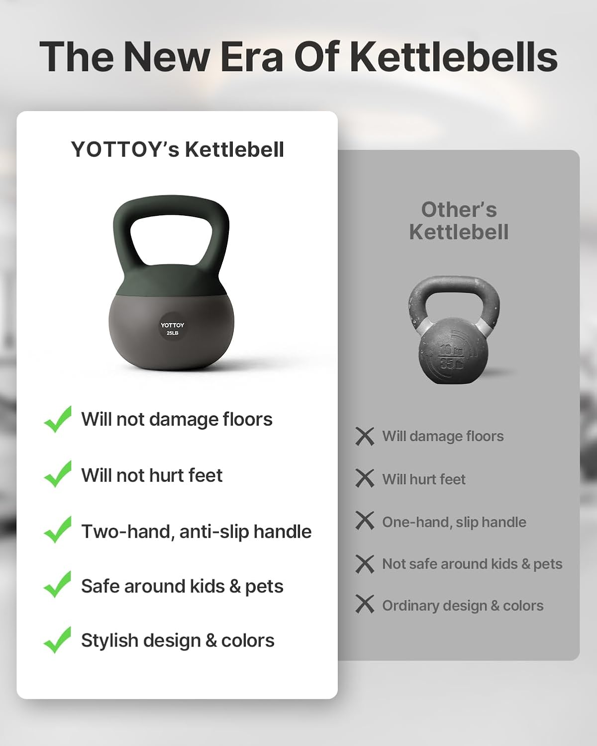 YOTTOY Soft Kettlebell, Set for Strength Training Kettlebells & Home Workouts, Soft-Sided Cushioned Base, Wide-Handle - Ideal for Men, Women, & Beginners