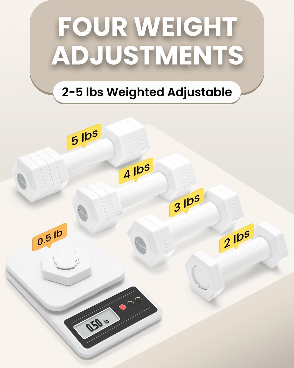 Adjustable Dumbbells Set, 4 in 1 Hand Weights Set for Women Men 10 LB/ 12 LB Dumbbell Pair Each 2lbs 3lbs 4lbs 5lbs Weights Dumbbells Set with TPU Soft Rubber Handle for Home Gym Exercise Fitness