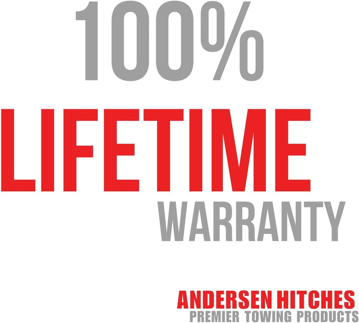 Andersen Hitches | 3636 | Rated up to 120K | Andersen STAX - Stacking Levelers | Camper Leveler Stacking Blocks | Leveling System for Camper or RV
