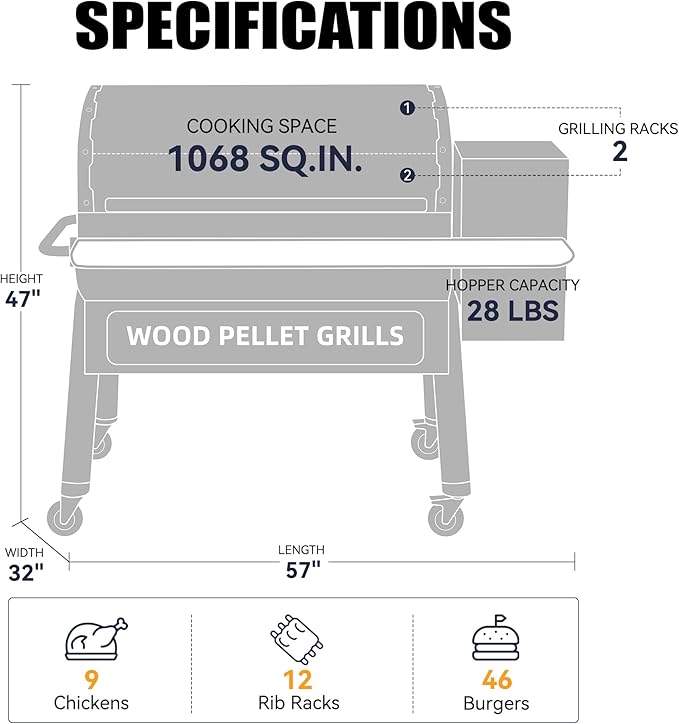 Z GRILLS Wood Pellet Grill and Smoker with PID Controller, 1068 sq. in Cooking Area with Wi-Fi, Black