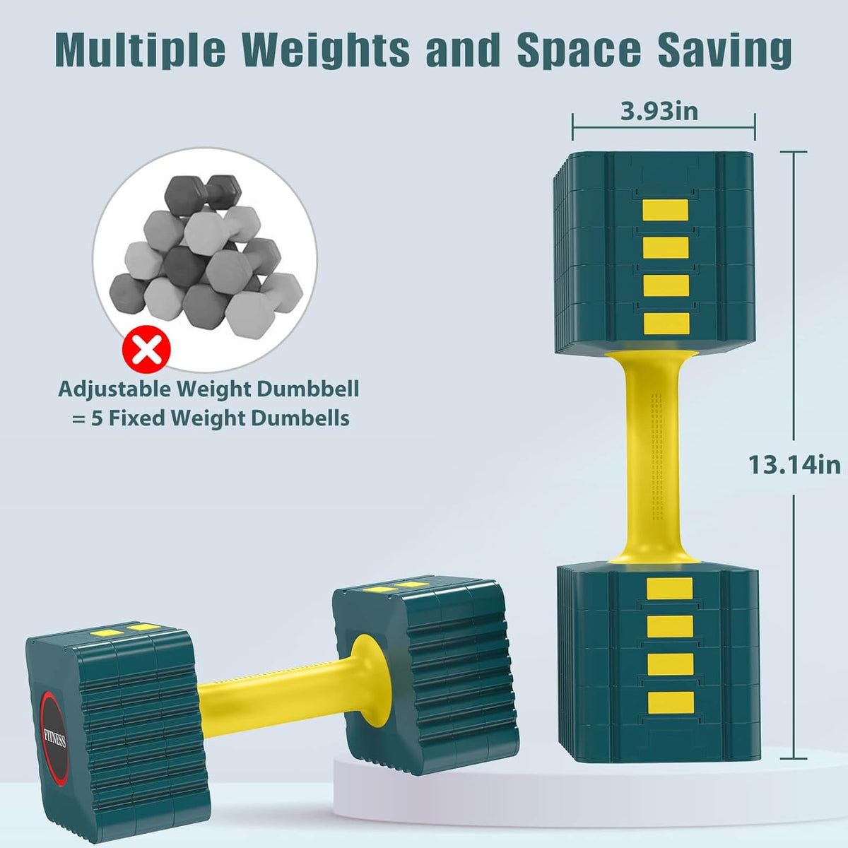 Adjustable Weight Dumbbells Set of 2, 3.4lb/5.7lb/8lb/10.3lb/12.6lb Each Hand Weight Sets for Women/Men, Adjustable Dumbbells Set for Home Gym Fitness Workout Strength Training
