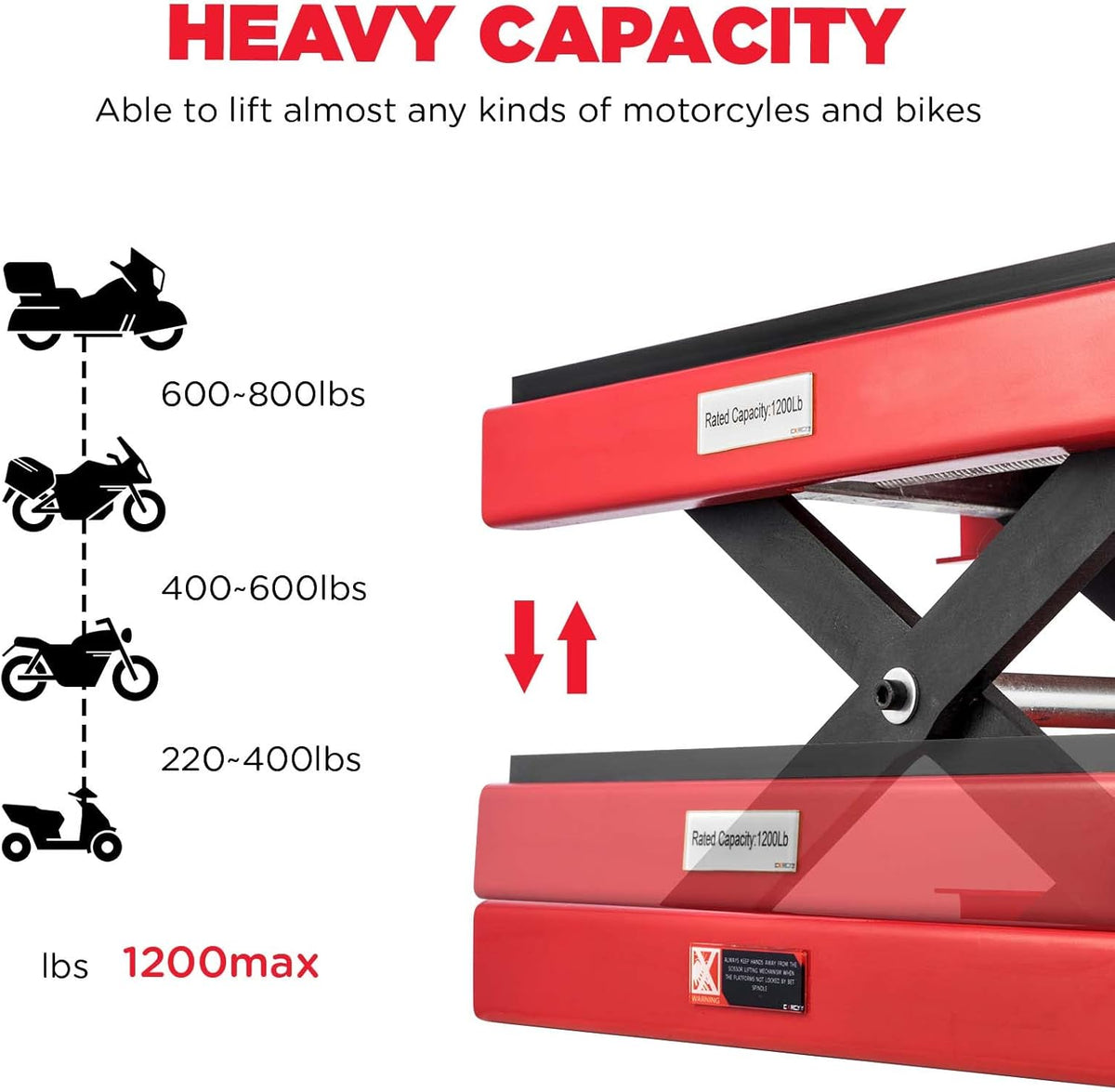 CXRCY 1200 LBS Motorcycle Lift Scissor Jack Upgraded Dirt Bike ATV Steel Motorcycle Hoist Stand with Ratchet Wrench,Crank Handle,Thickened Rubber Pad,Wide Deck