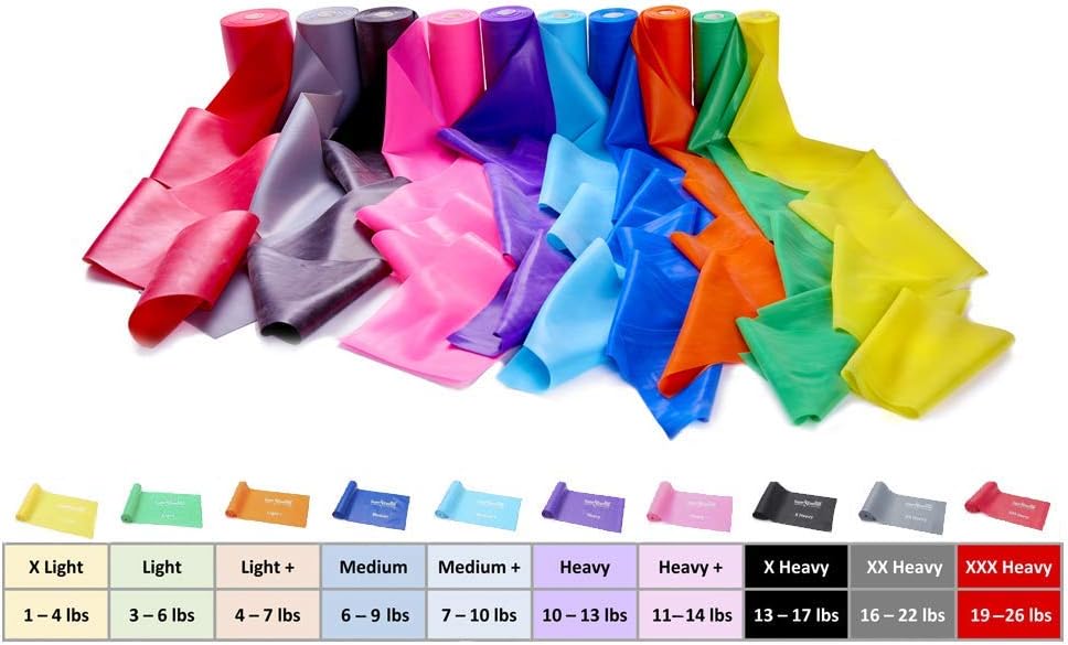 Resistance Band for Working Out - 8,16,24 Yard Resistance Bands Bulk Rolls - 10 Strengths in Light Medium and Heavy Exercise Bands - Latex Free Workout Bands Including iPhone App and e-Book