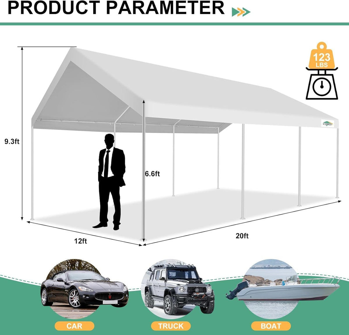 COBIZI Carport 12x20ft Heavy Duty Portable Garage, 2.0 Powder Coated Frame(Better Than Galvanized), Waterproof Shelter with Built-in Sandbags, for Car/Boat/SUV, White