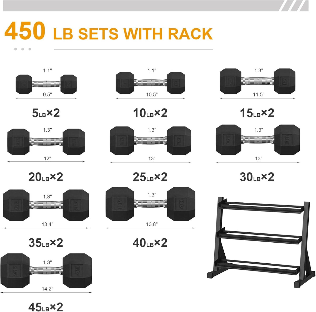 Rubber Coated Hex Dumbbell Weight Set, Multiple Sizes Exercise & Fitness Dumbbells,100LB Set,110LB Set,200LB,350LB,450LB,550LB, 35-50Lbs Pairs for Muscle Toning, Strength Building & Full Body Workout