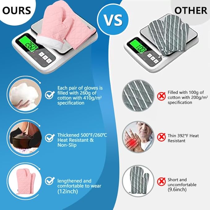 Oven Mitts and Pot Holders 4 pcs Set,High Heat Resistant 500 Degree Extra Thicken Long Kitchen Cotton Oven Glove for Cooking (12 Inch,Pink)…