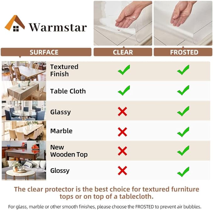 Warmstar Clear Table Cover Protector 28 x 48 Inch,1.5mm Thick Plastic Table Cover Rectangle,PVC Clear Table Protector,Desk Protector Mat for Kitchen, Dresser, Writing Desk，Dining Room Table
