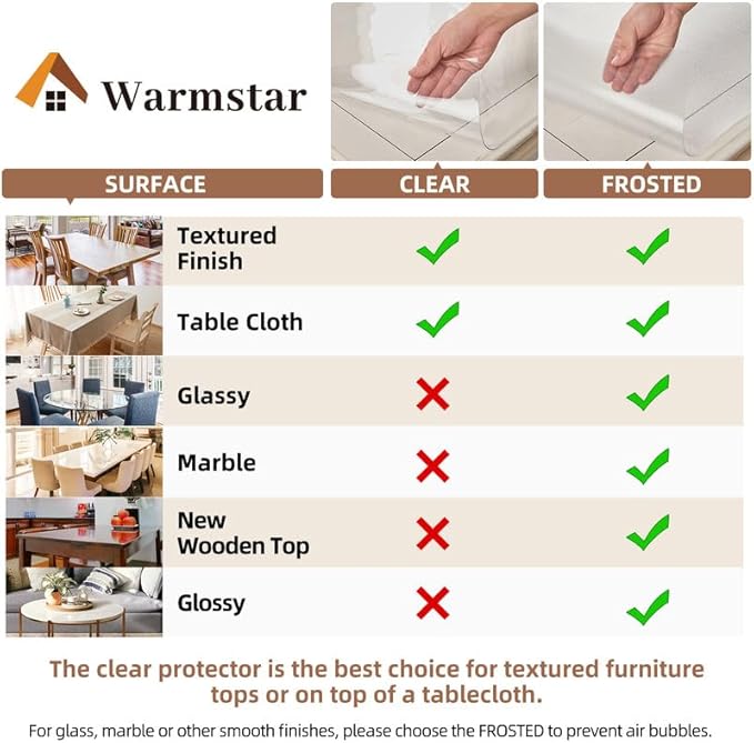Warmstar Clear Table Cover Protector 30 x 54 Inch,1.5mm Thick Plastic Table Cover Rectangle,PVC Clear Table Protector,Desk Protector Mat for Kitchen, Dresser, Writing Desk，Dining Room Table