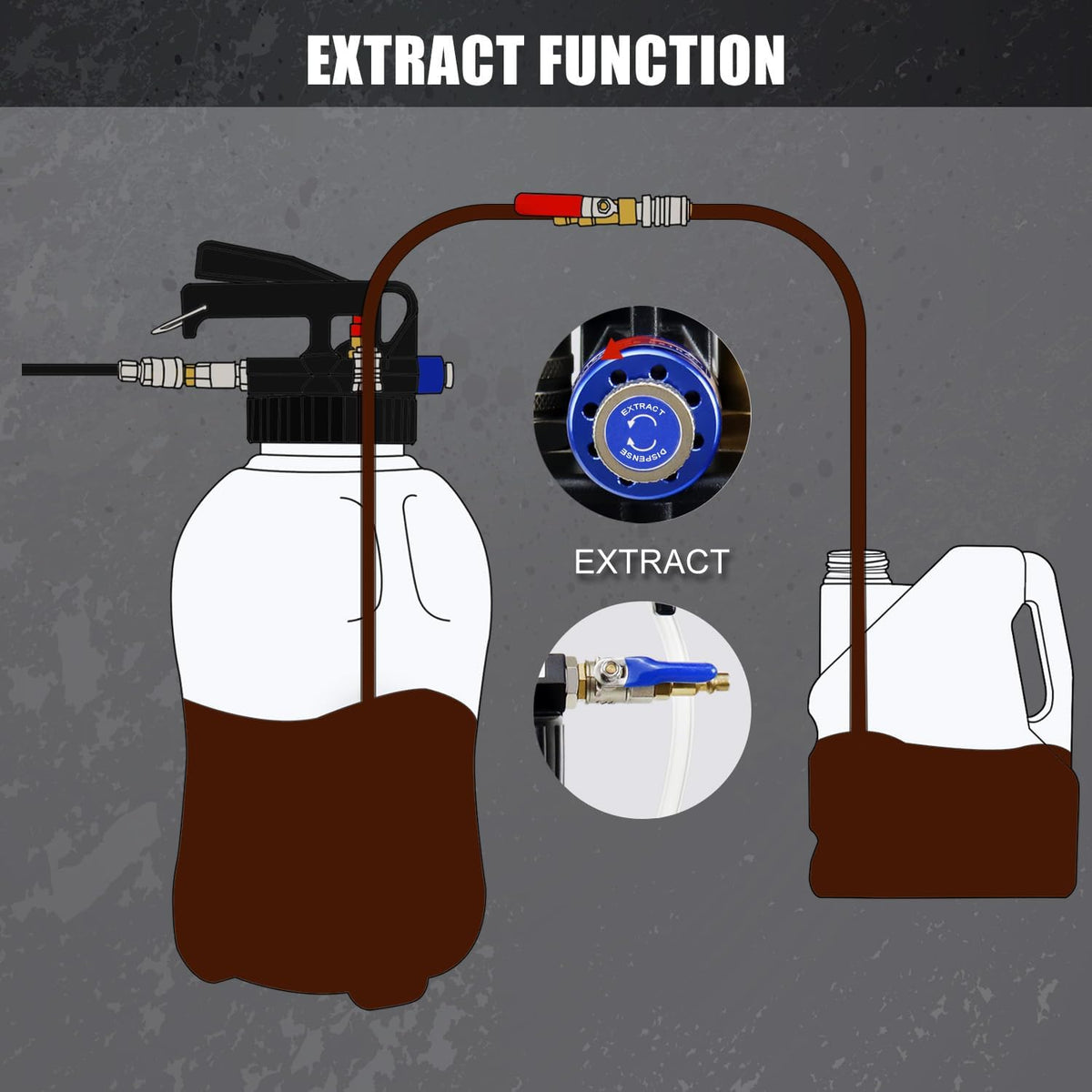 JIFETOR Transmission Fluid Pump Pneumatic Extractor and Dispenser Tool Kit, 10L ATF Fill and Evacuator Oil Can Set with 15PCS ATF Adapters 3PCS 1M Hose for Gear Oil Garage and Shop Fluid Transfer